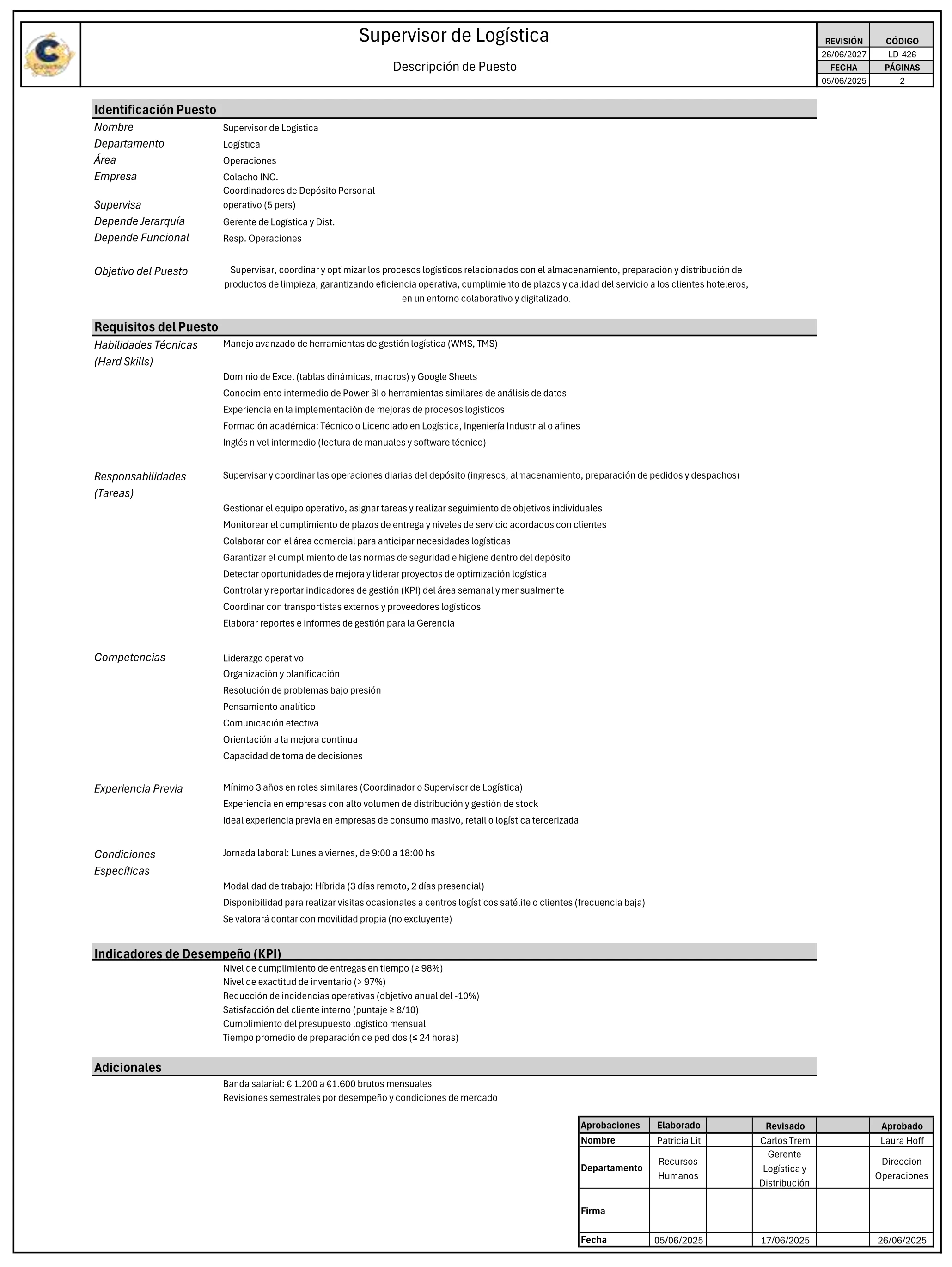 Ejemplo Descripción de Puestos