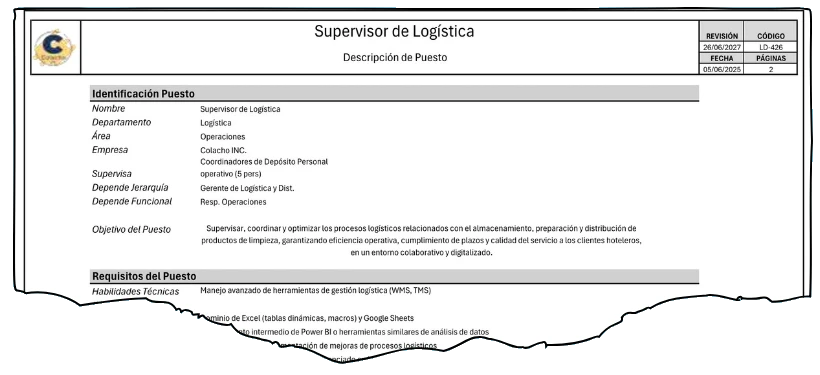 Job Description Cutout